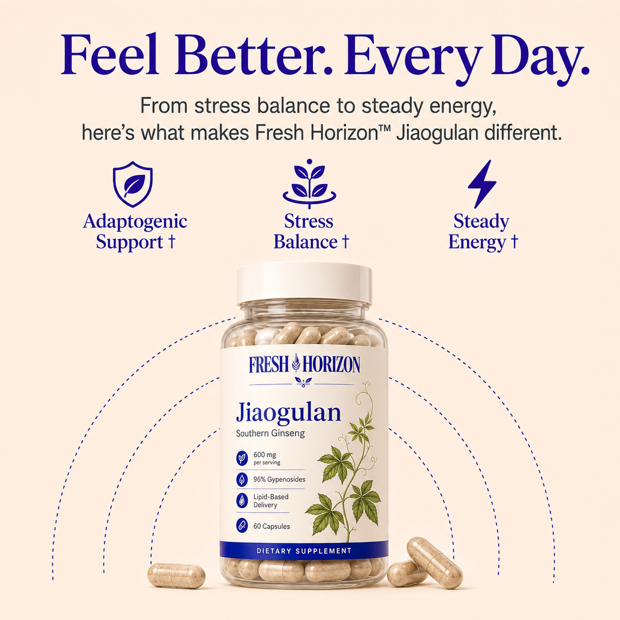 Cellular365© - Southern Ginseng for Cellular Repair & Regeneration