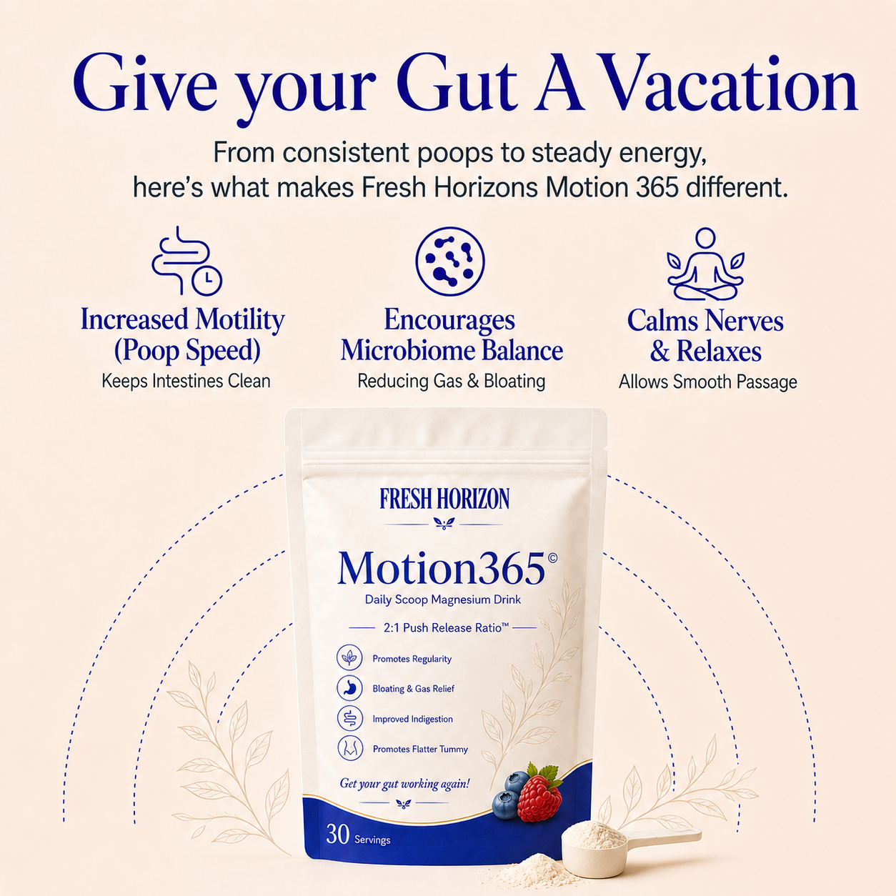 Motion365© - Constipation Relief & Debloat