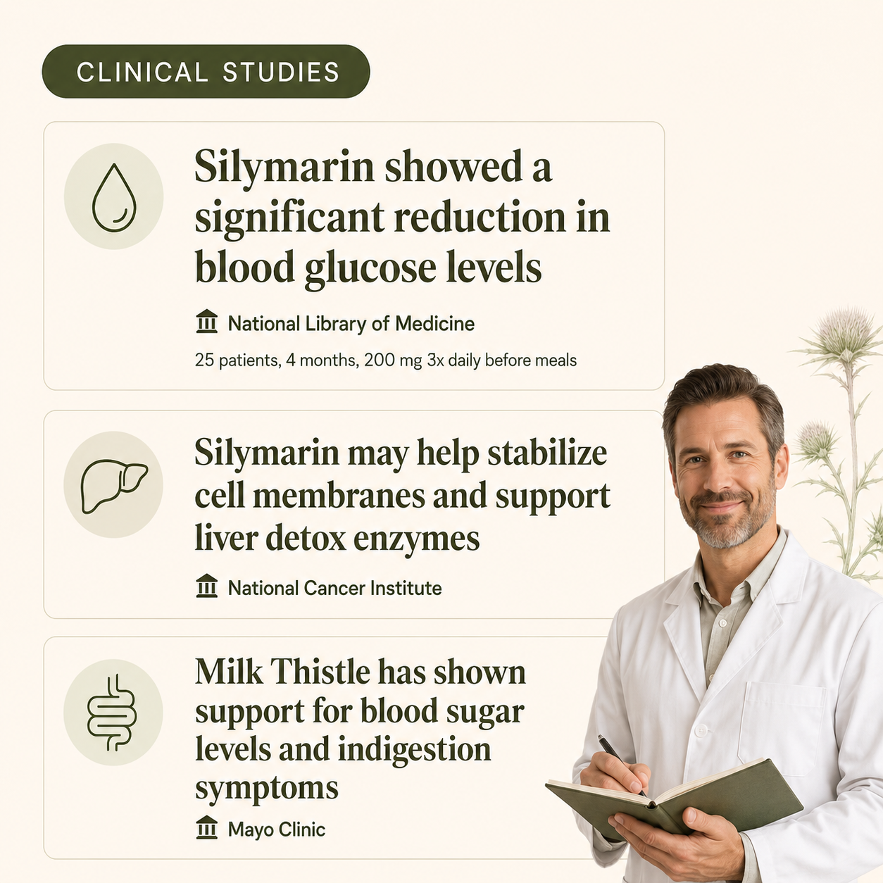 Detox365© - Patented Liver Recovery Protocol